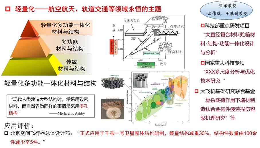 A close-up of a diagram AI-generated content may be incorrect.