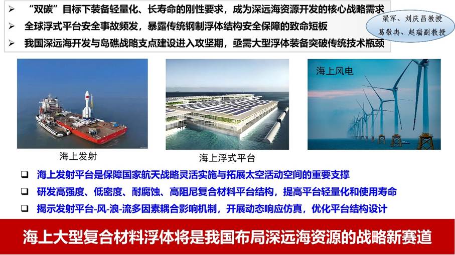 A collage of different types of buildings AI-generated content may be incorrect.