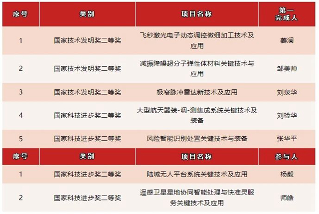 微信图片_2026-09-02_110443_588.jpg 微信图片_2026-09-02_110443_588.jpg